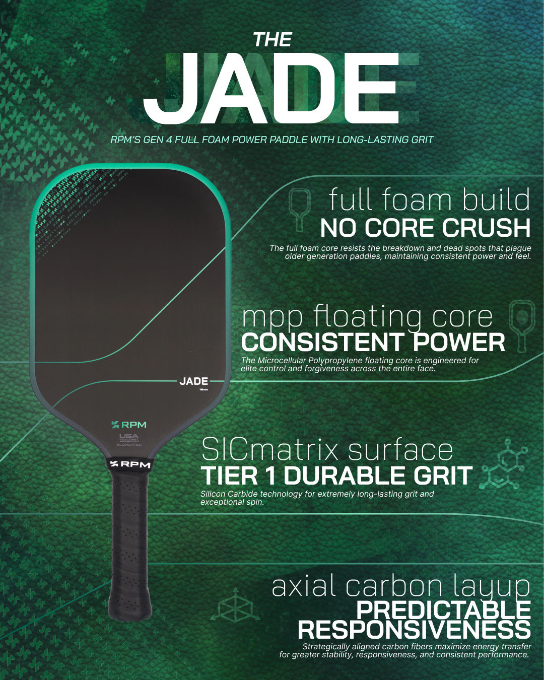 RPM Jade Elongated Pickleball Paddle
